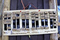 Personalplanung auf der Huskyfarm